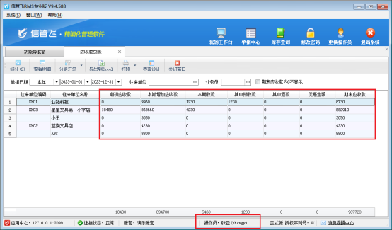 操作员无法查看应收款管理总账，如何解决？
