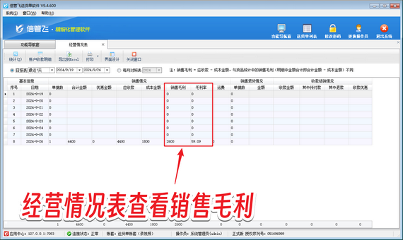 信管飞送货单软件：轻松管理商品成本，精准计算利润