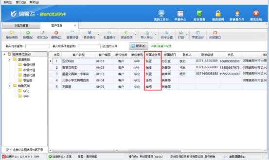 信管飞RMS：精准管控单据权限，守护企业数据安全