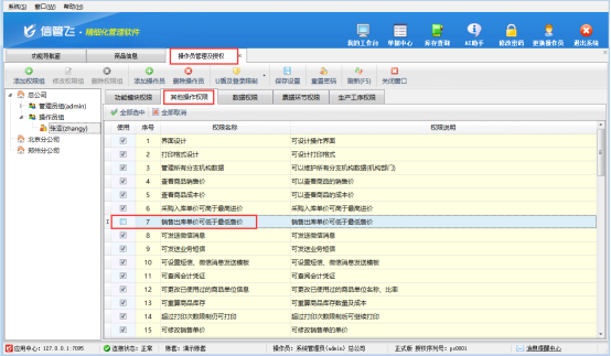 信管飞价格管控：守住最低售价，筑牢企业利润防线